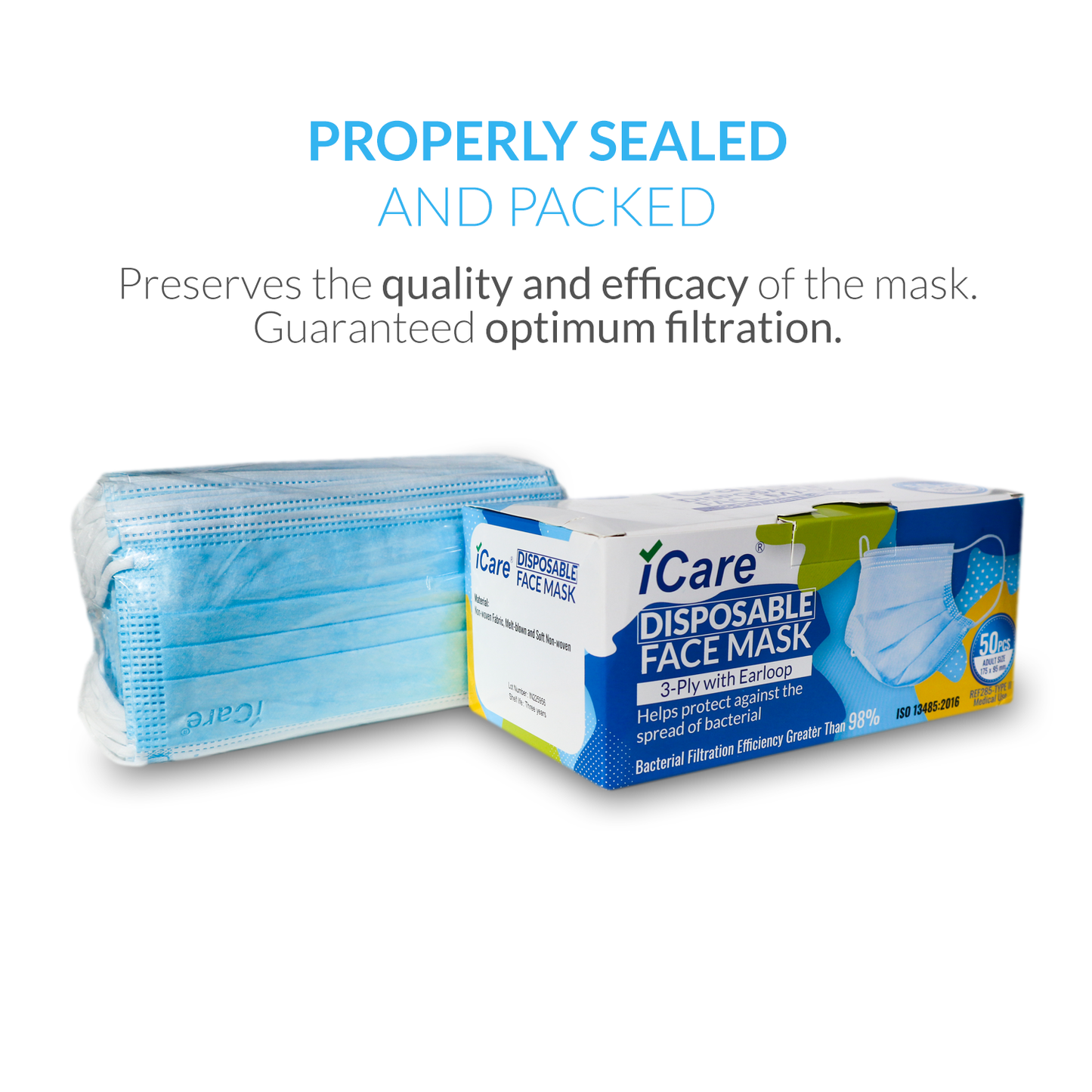 iCare® REF285 Disposable Face Mask ( Type II For Medical Use) with Comfortable Elastic Earloop