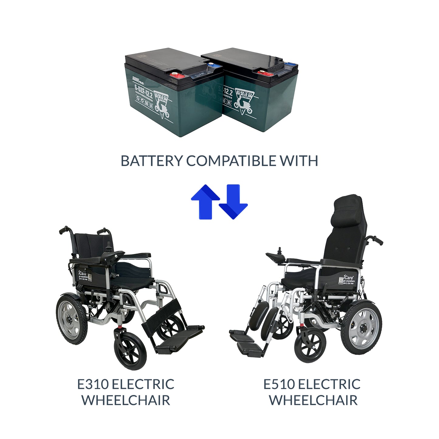 iCare Chilwee Wheelchair Lead Acid Battery Compatible with E310 & E510 with Case