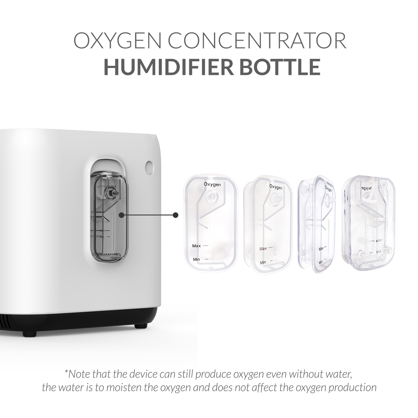 iCare Humidification bottle ONLY COMPATIBLE WITH LL02 Oxygen Concentrator