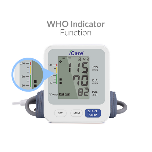 iCare Bundle Deal 7 CK260 BP Monitor + OX001 Oximeter + E66 Thermometer, Digital Blood Pressure Monitor with Fingertip Pulse Oximeter and Infrared Forehead Thermometer