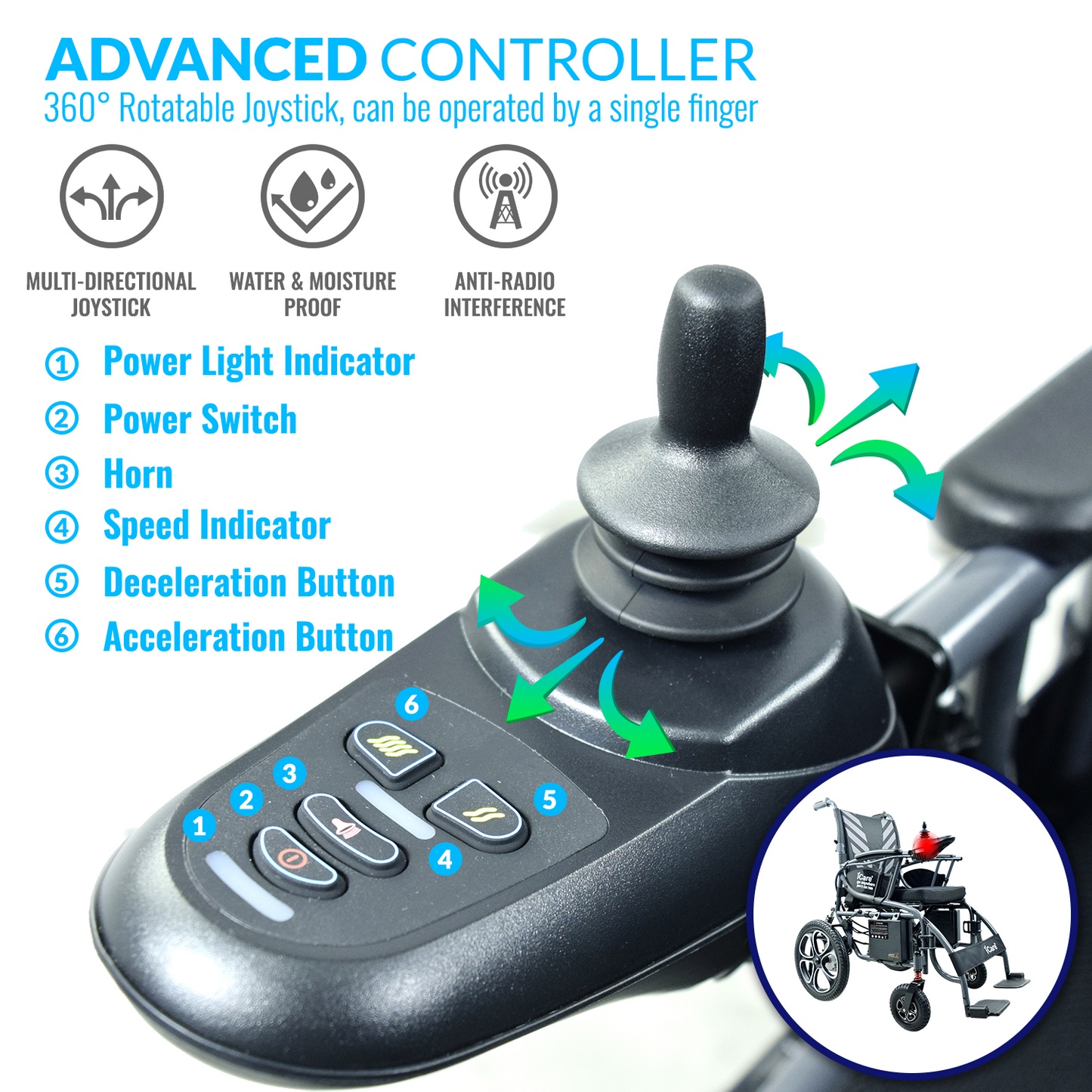 iCare® E610Max Electromagnetic Brake Wheelchair