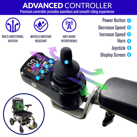 iCare LUX871 Portable Travel-Friendly Electric Wheelchair with Removable Lithium Battery Lightweight Aluminum Frame