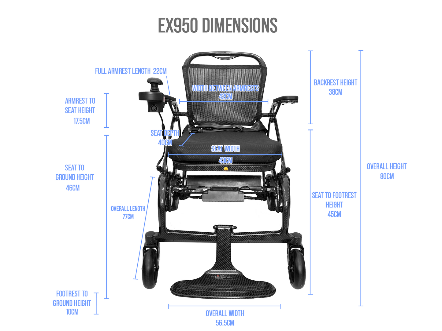 iCare EX950 Lightweight Foldable Electric Wheelchair with Carbon Fiber Frame with Removable Lithium Battery Aircraft Friendly