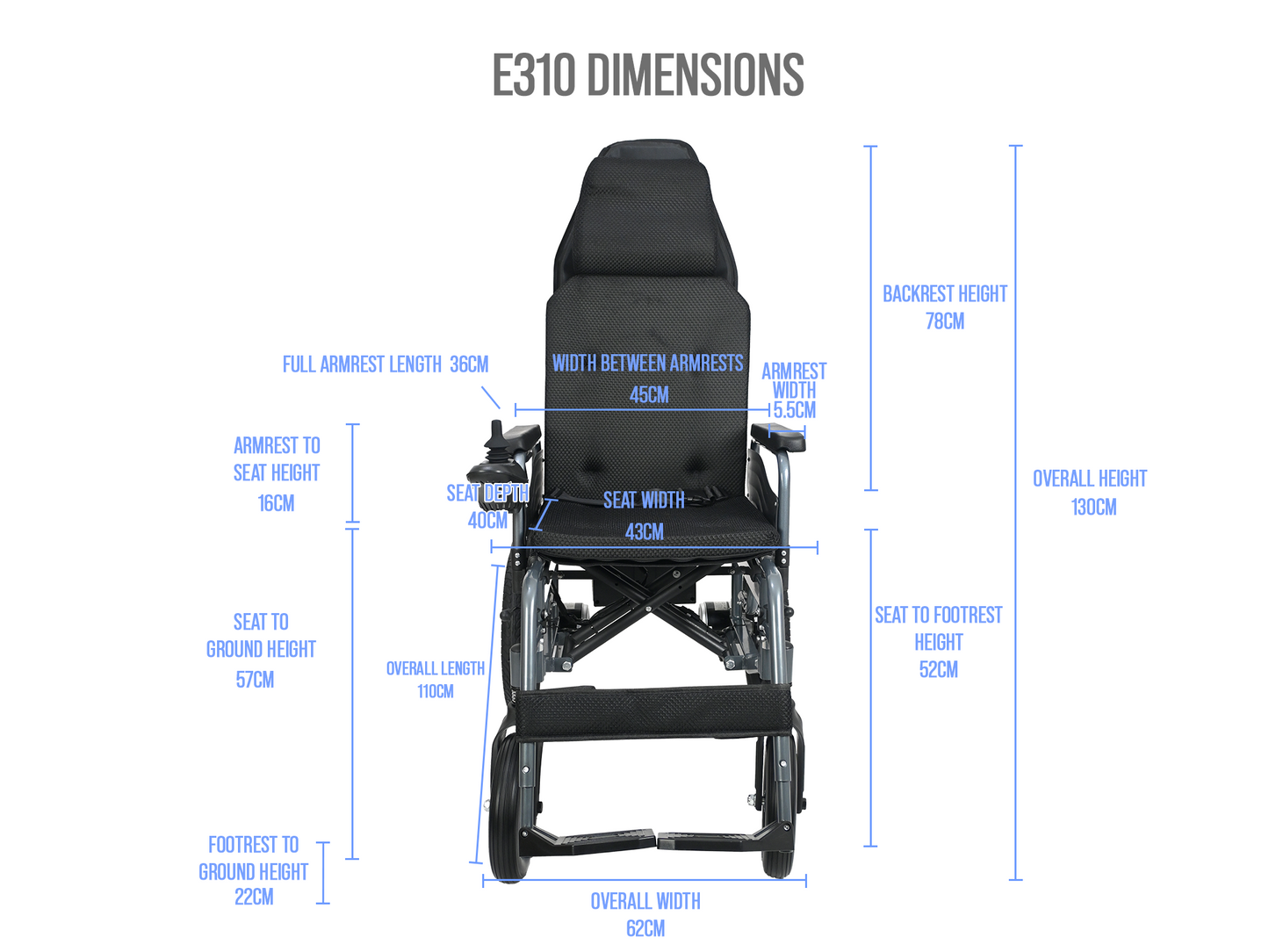 iCare® E310 Pro New Model Electric Wheelchair HEAVY DUTY (110kg Load Limit, 50kg Wheelchair Weight)