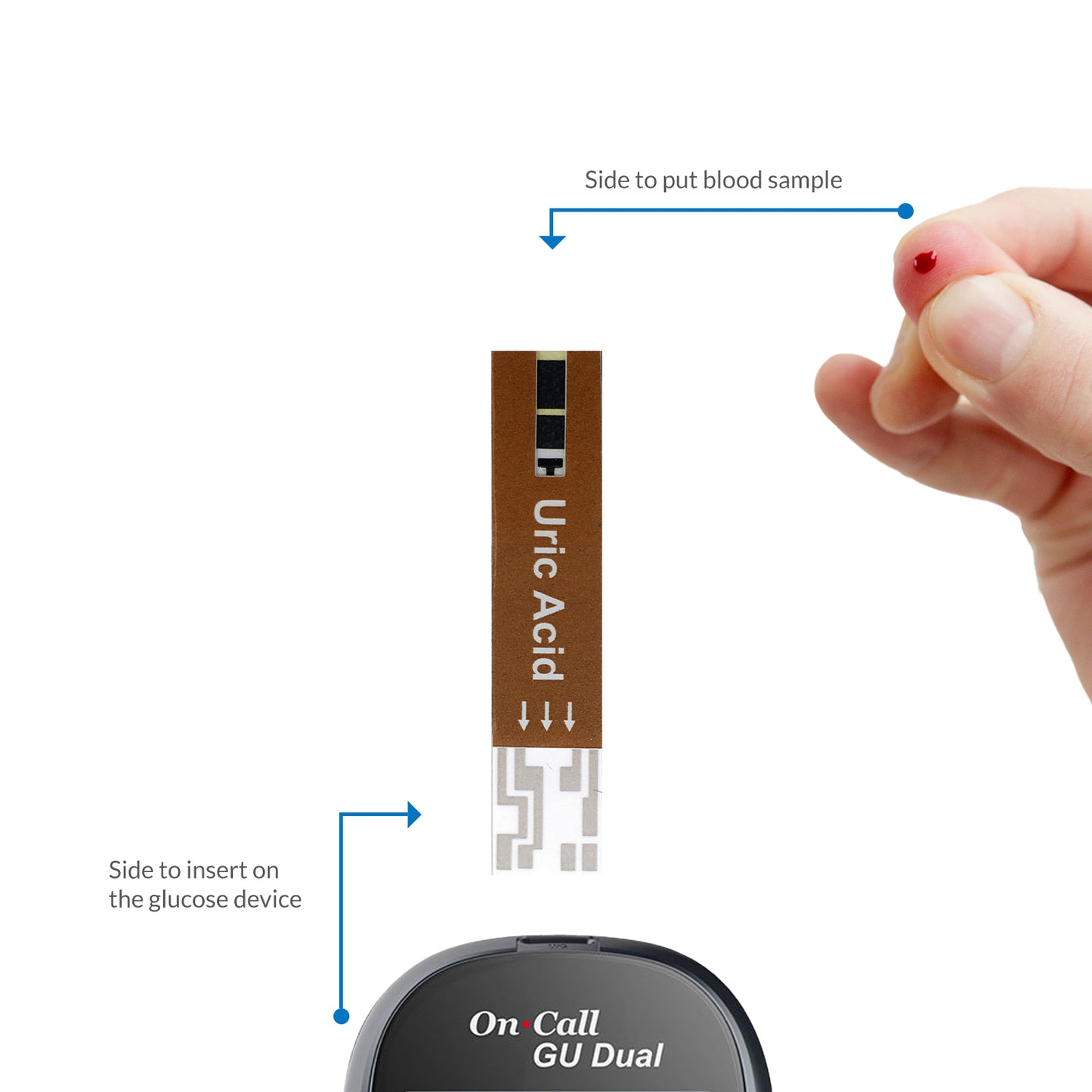 iCare® Uric-T25 On Call Blood Uric Acid Test Strips 25pcs + Lancets 25pcs USE WITH GU Dual Blood Glucose & Uric Acid Meter ONLY