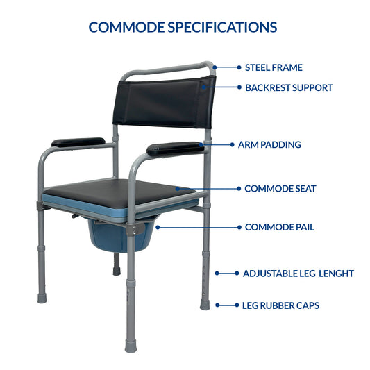 iCare® MC54 Steel Commode Chair with Comfortable Waterproof Cushion, Adjustable Leg Height and Bedpan for Disable and Elderly