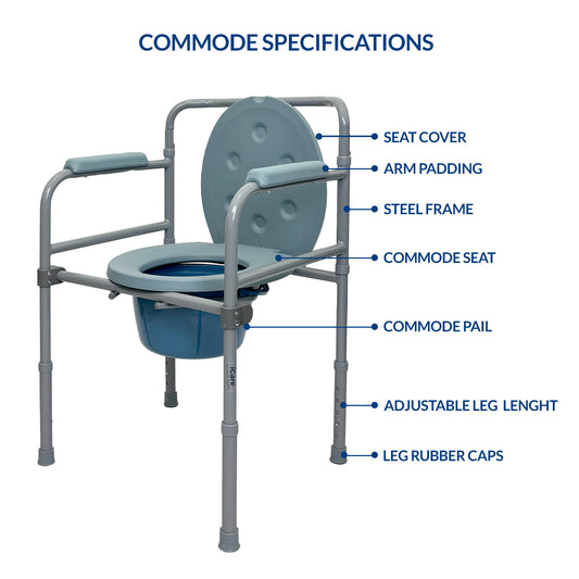 iCare MC53 Steel portable Commode Chair with removable bucket adjustable height armrests backrest. Suitable for home use