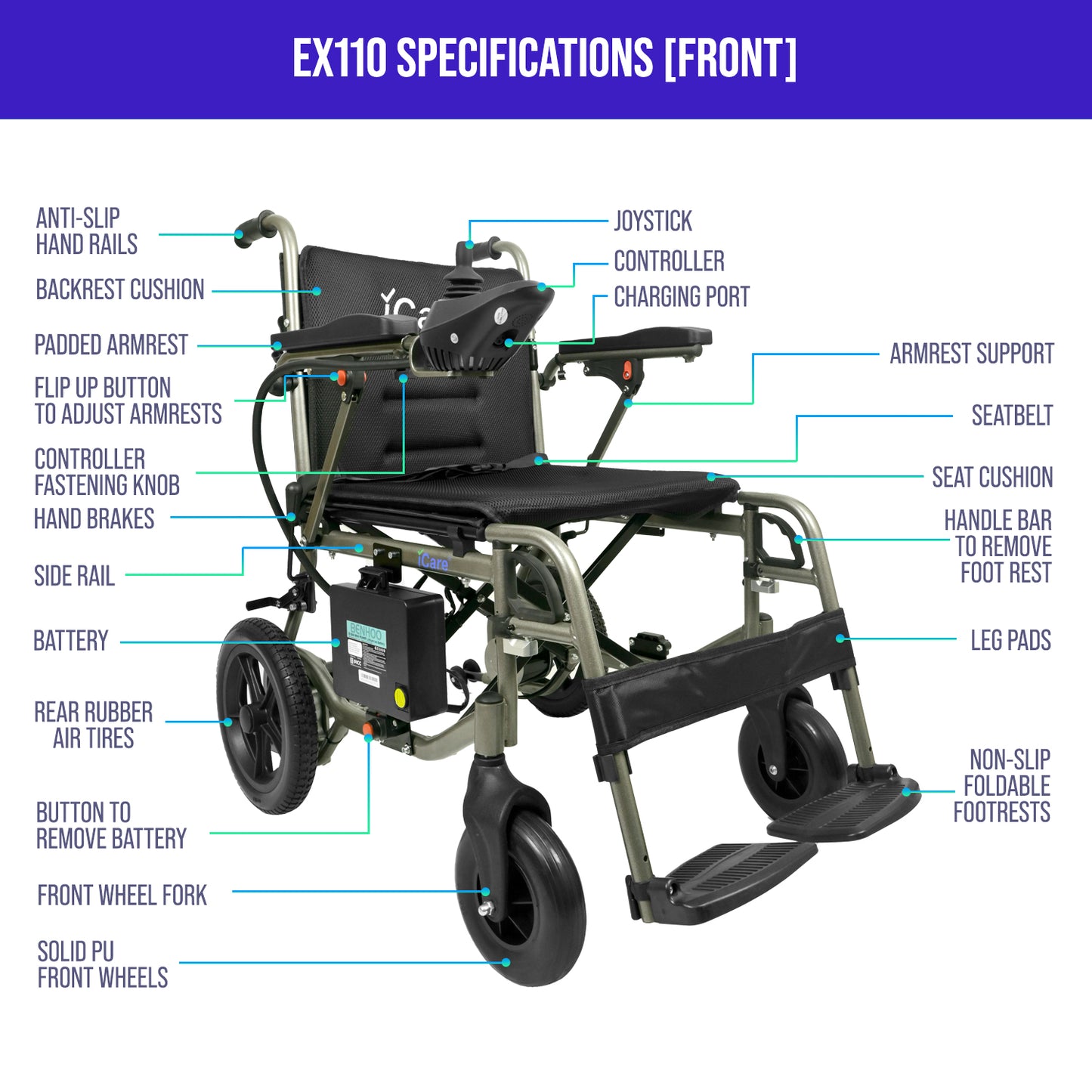 iCare EX110 Lightweight Aluminum Electric Wheelchair with Removable Lithium Battery