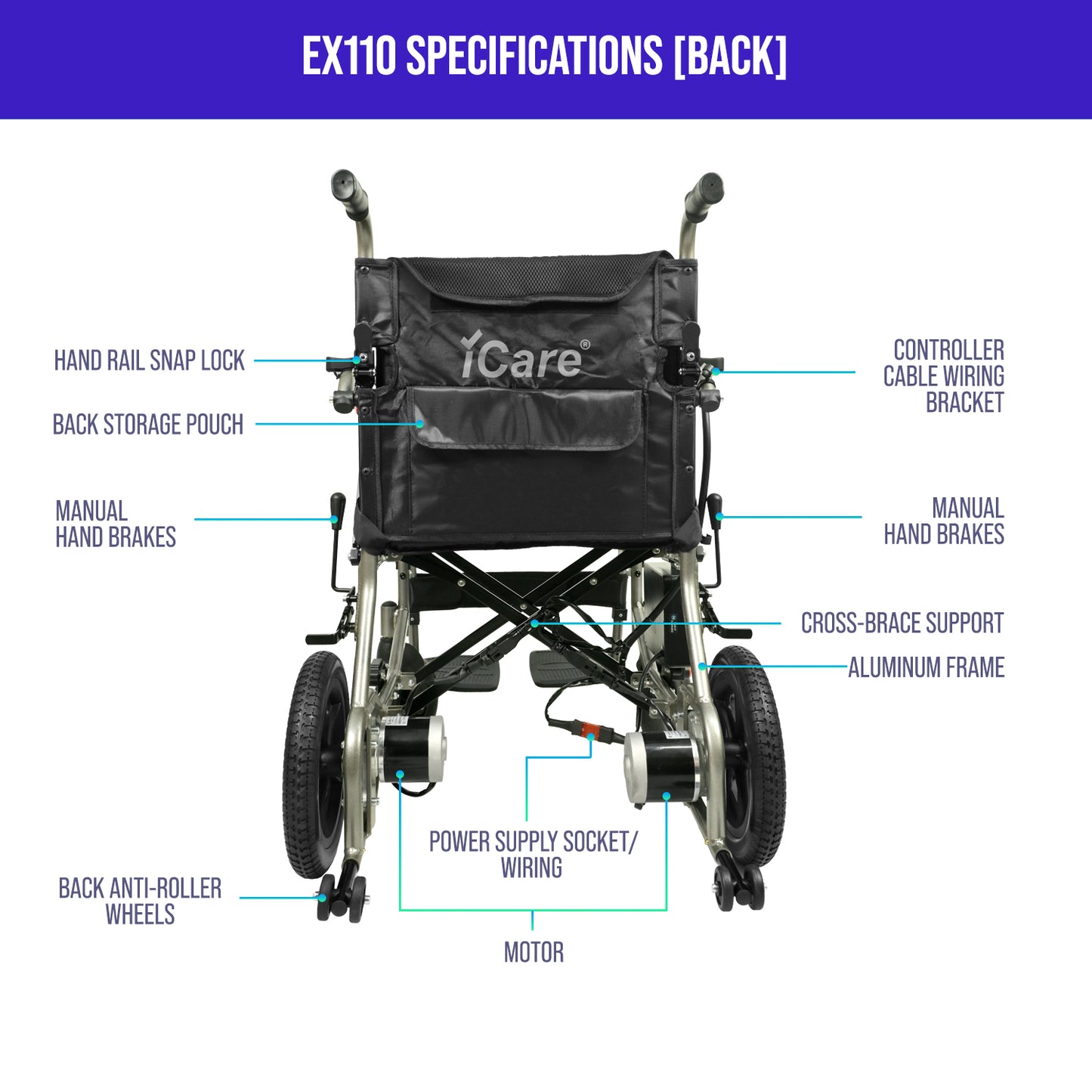 iCare EX110 Lightweight Aluminum Electric Wheelchair with Removable Lithium Battery