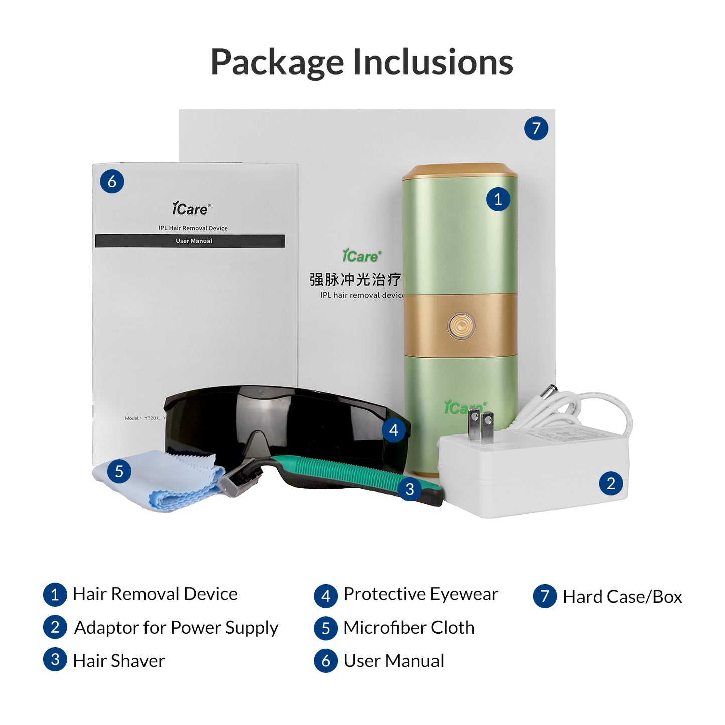 iCare® YT201 IPL Hair Removal Laser Type Device
