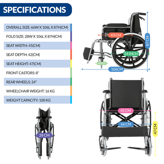 iCare® MW211 Stride Steel Manual Wheelchair with Handle brakes, Anti-Slip Pedals and Self-Propel Design for Disabled and Elderly