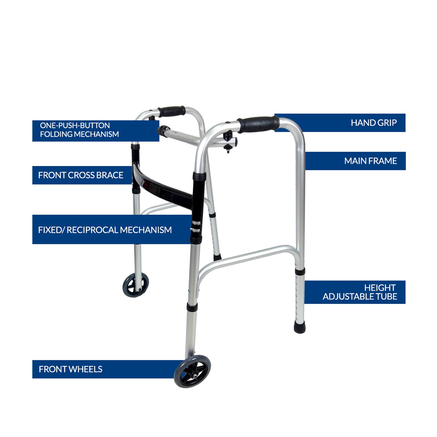 iCare AW109 Walkmate Foldable Aluminum Walker with Aluminum Main Frame, Heigh Adjustable Tube and Push Button Folding Mechanism Walking Aid and Injury Support