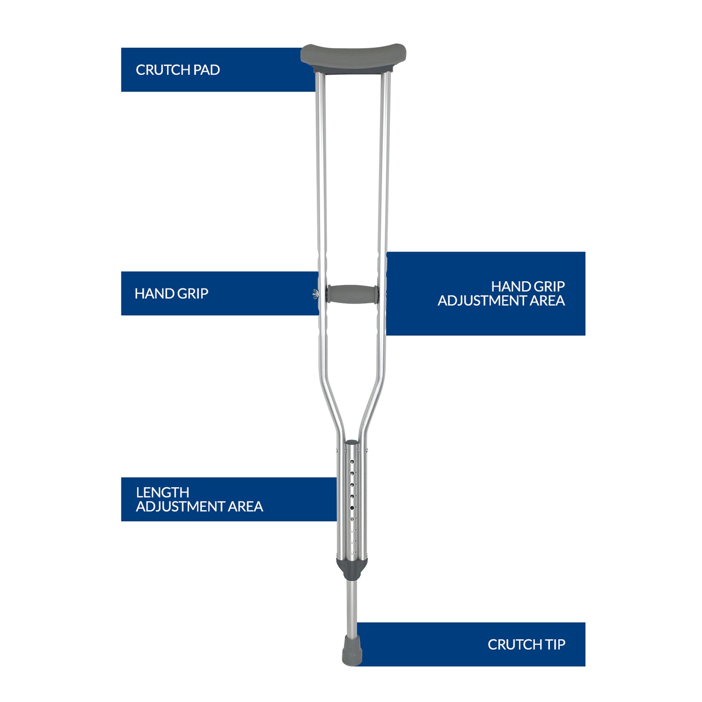 iCare® UC110 StepAid Aluminum Crutch with Adjustable Hand Grip, Adjustable Length and Anti-Slip Tip for Disability and Injury Support