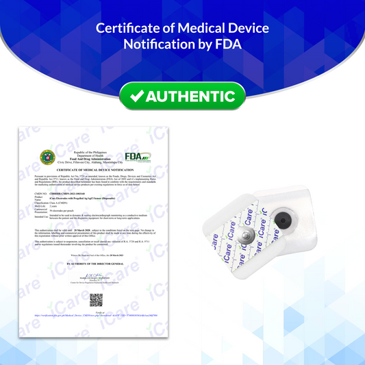 iCare® ECG Electrode Pads 50pcs per Pack