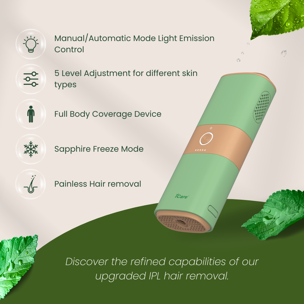 iCare® YT201 IPL Hair Removal Laser Type Device