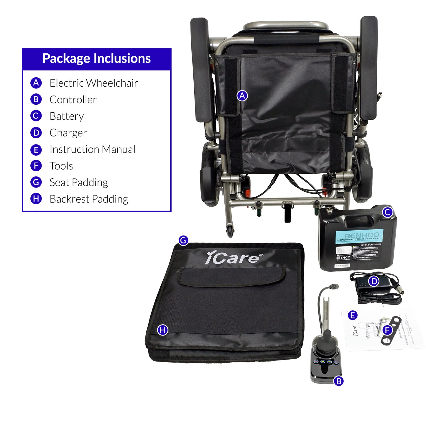 iCare LUX871 Portable Travel-Friendly Electric Wheelchair with Removable Lithium Battery Lightweight Aluminum Frame