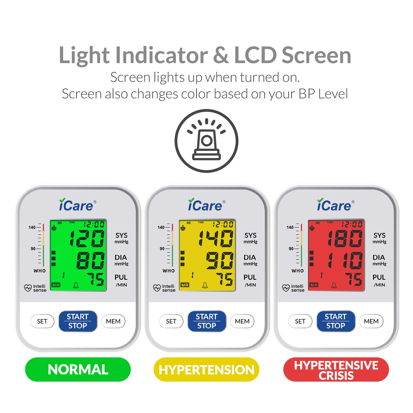 iCare CK262 Rechargeable Automatic Blood Pressure Monitor with Voice Broadcast and Light Indicator