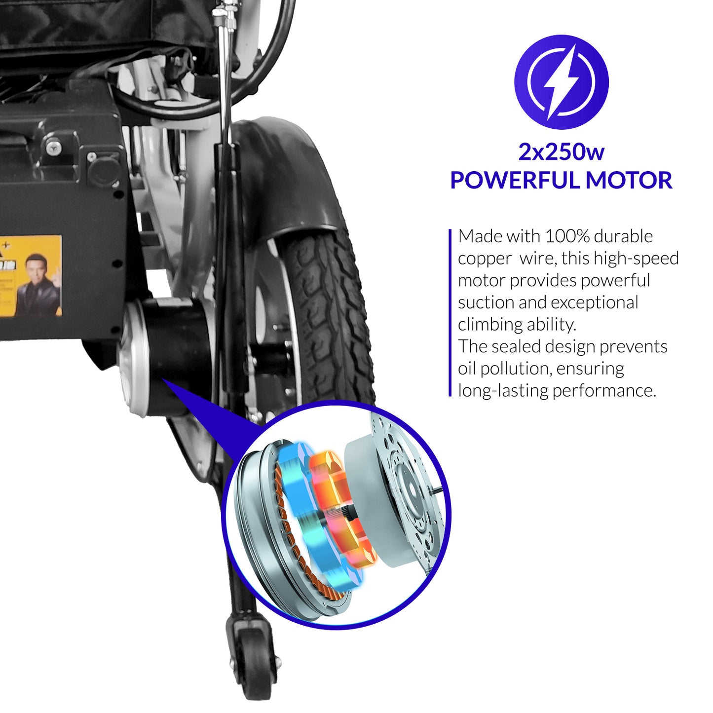 iCare® E510-XM Adjustable Electric Wheelchair(110kg Load Limit, 50kg Wheelchair Weight)
