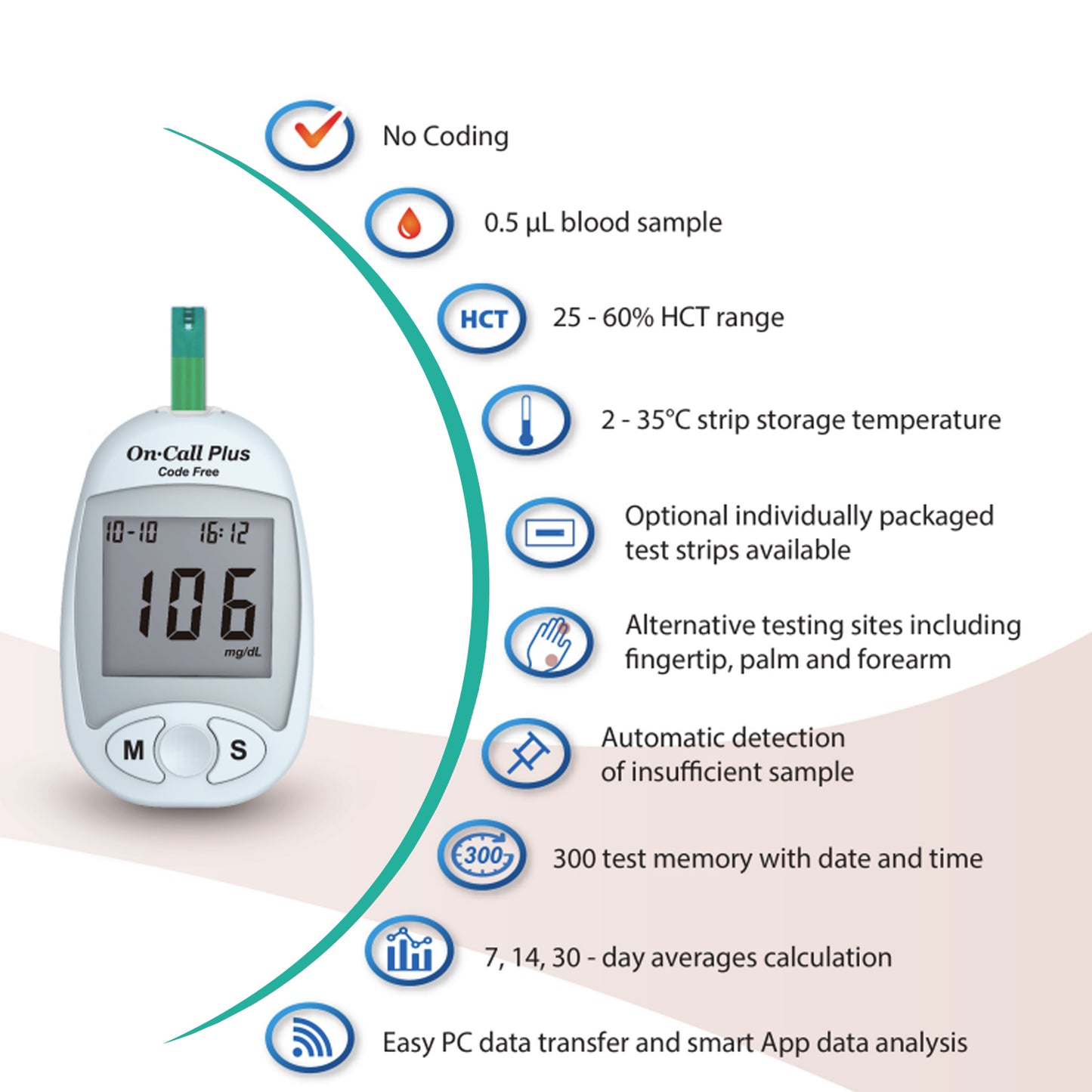 iCare® On Call Plus Code Free Blood Glucose Meter (COMPLETE SET) Blood Sugar Monitoring Kit