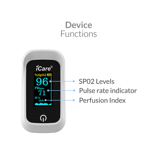 iCare Bundle Deal 5 OCP50 Glucose Meter + OX001 Fingertip Pulse Oximeter, Blood Sugar Kit with Oximeter Bundle