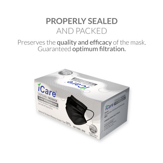 iCare® 5 Boxes(250pcs) REF287 Disposable Face Mask ( Type II For Medical Use) with Comfortable Elastic Earloop and Embedded Nose Clip Design, 3ply Breathable Melt-Blown and Non-Woven Fabric for Home, Office and Outdoor