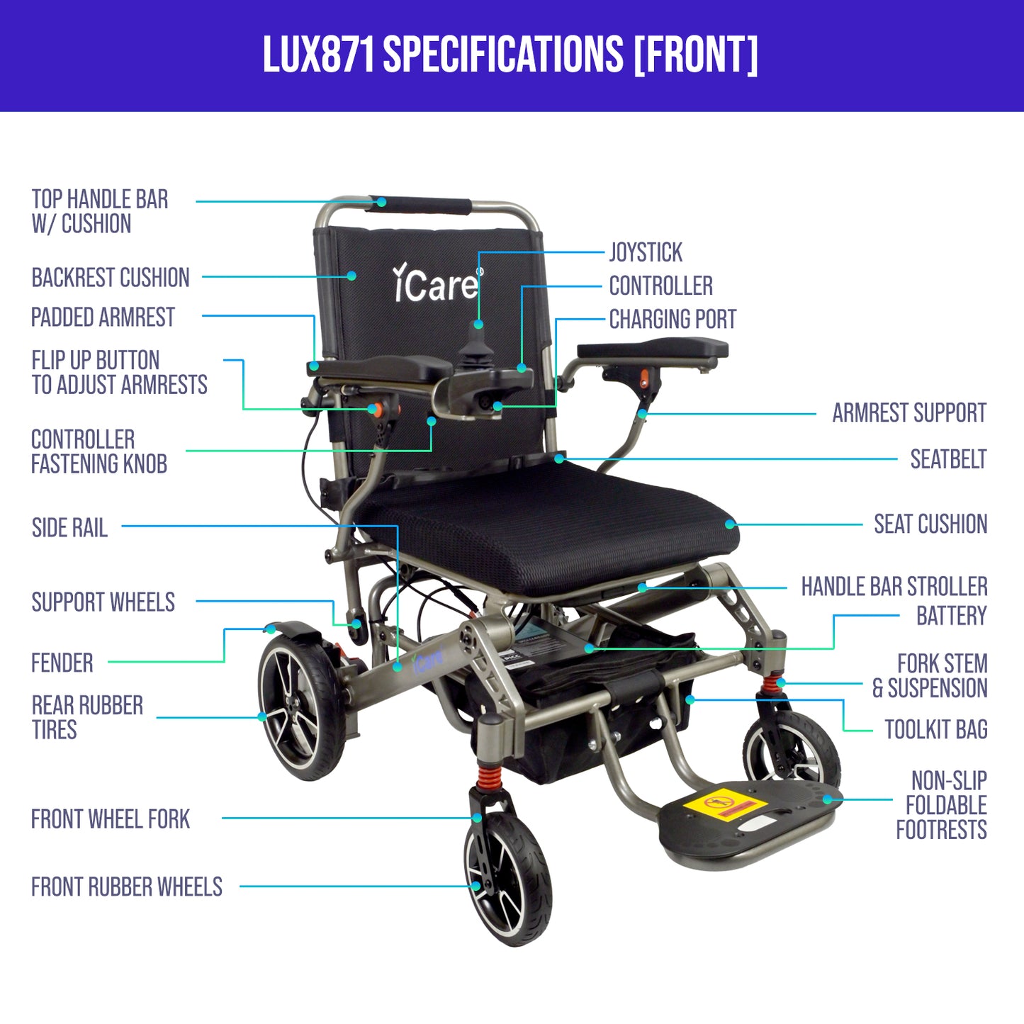 iCare LUX871 Portable Travel-Friendly Electric Wheelchair with Removable Lithium Battery Lightweight Aluminum Frame