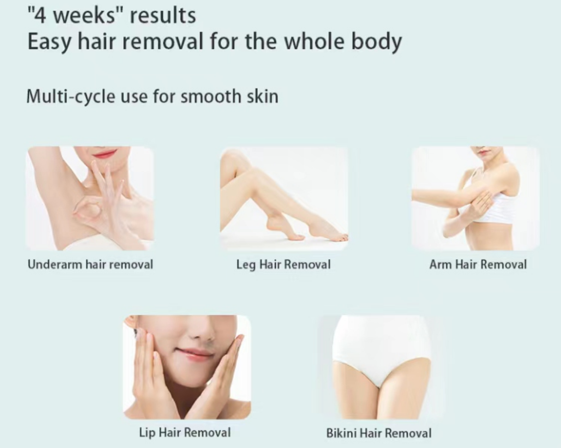 iCare® YT201 IPL Hair Removal Laser Type Device