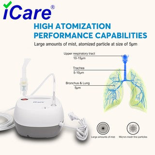 iCare® N38 Ultra Compressor Nebulizer Inhalator with Adult and Children Mask Kits