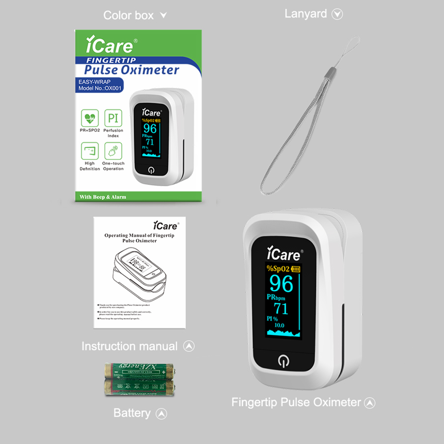 iCare® OX001 Fingertip Pulse Oximeter, (SpO2)Blood Oxygen Saturation Monitor with Pulse Rate Measure