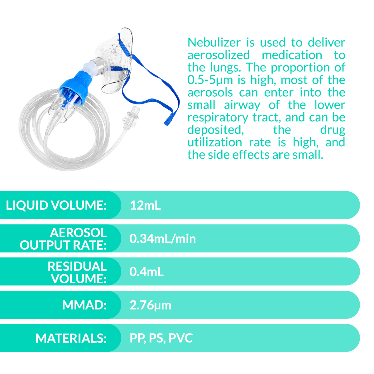 iCare® NM06-001A (12ml) Nebulizer Kit with Adult Aerosol Mask, 2.1m Oxygen Tube