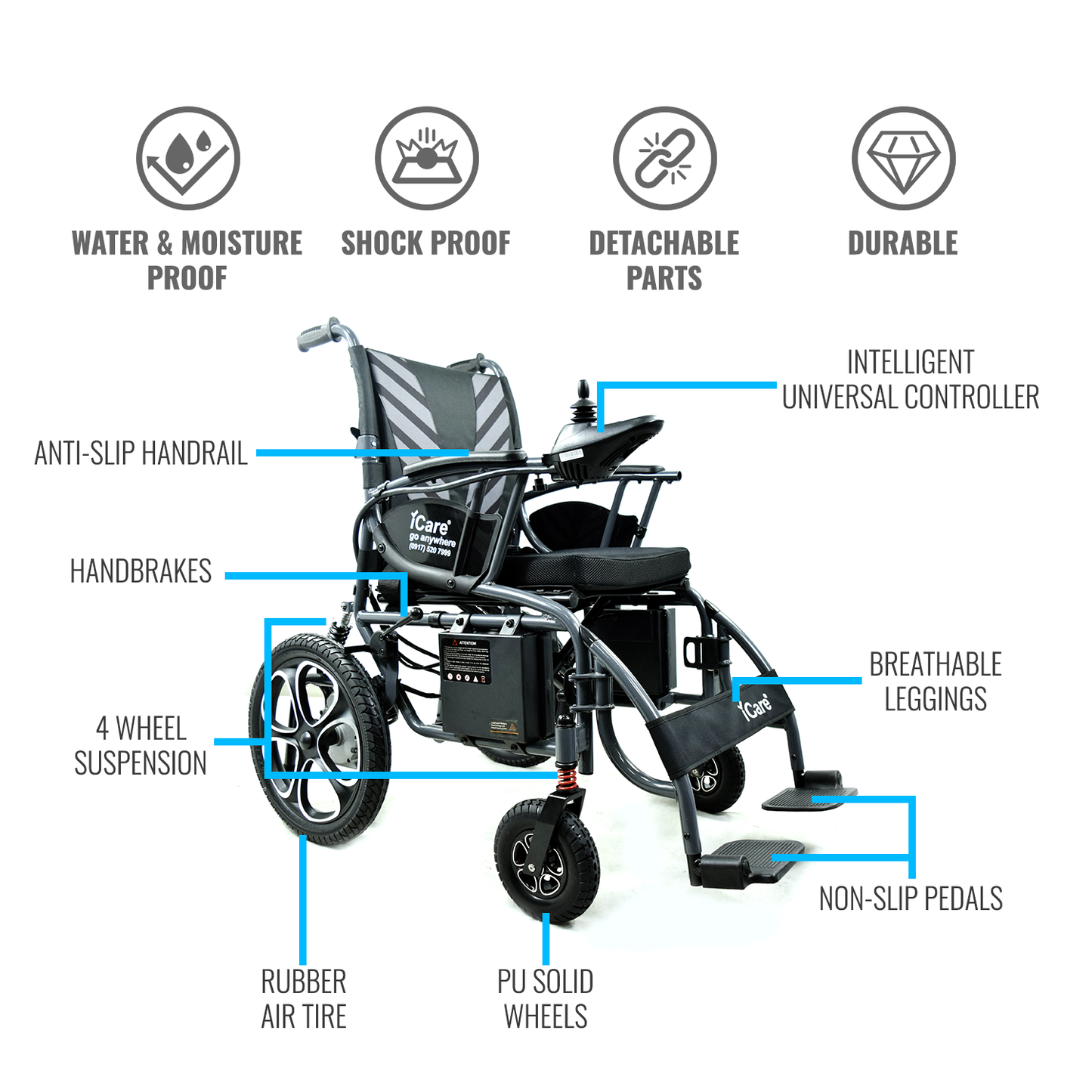iCare® E610 Max Electromagnetic Brake Wheelchair Heavy Duty 16" for Disabled and Elderly People (110kg Load Limit, 52kg Wheelchair Weight)
