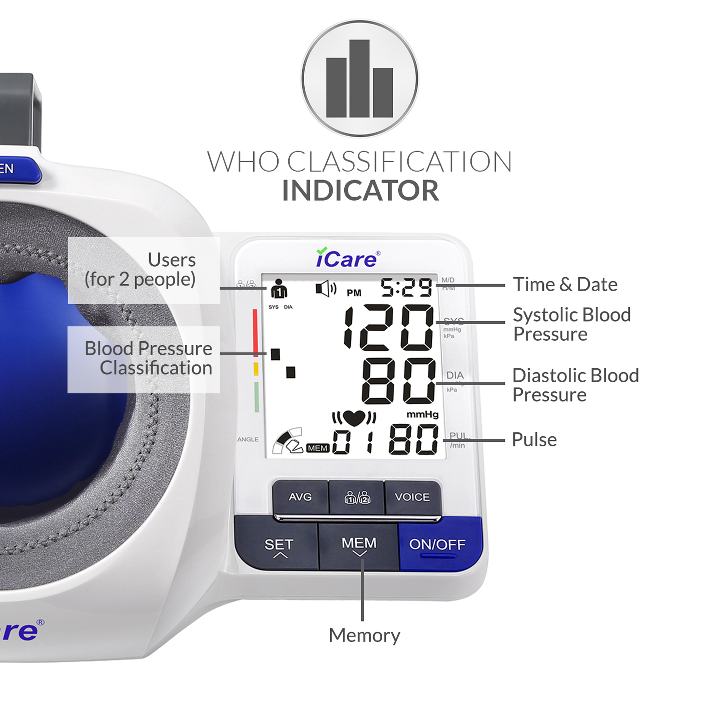 iCareĀ® BK36 Automatic Digital Blood Pressure Monitor / Digital Sphygmomanometer Small arm cuff 22-32cm