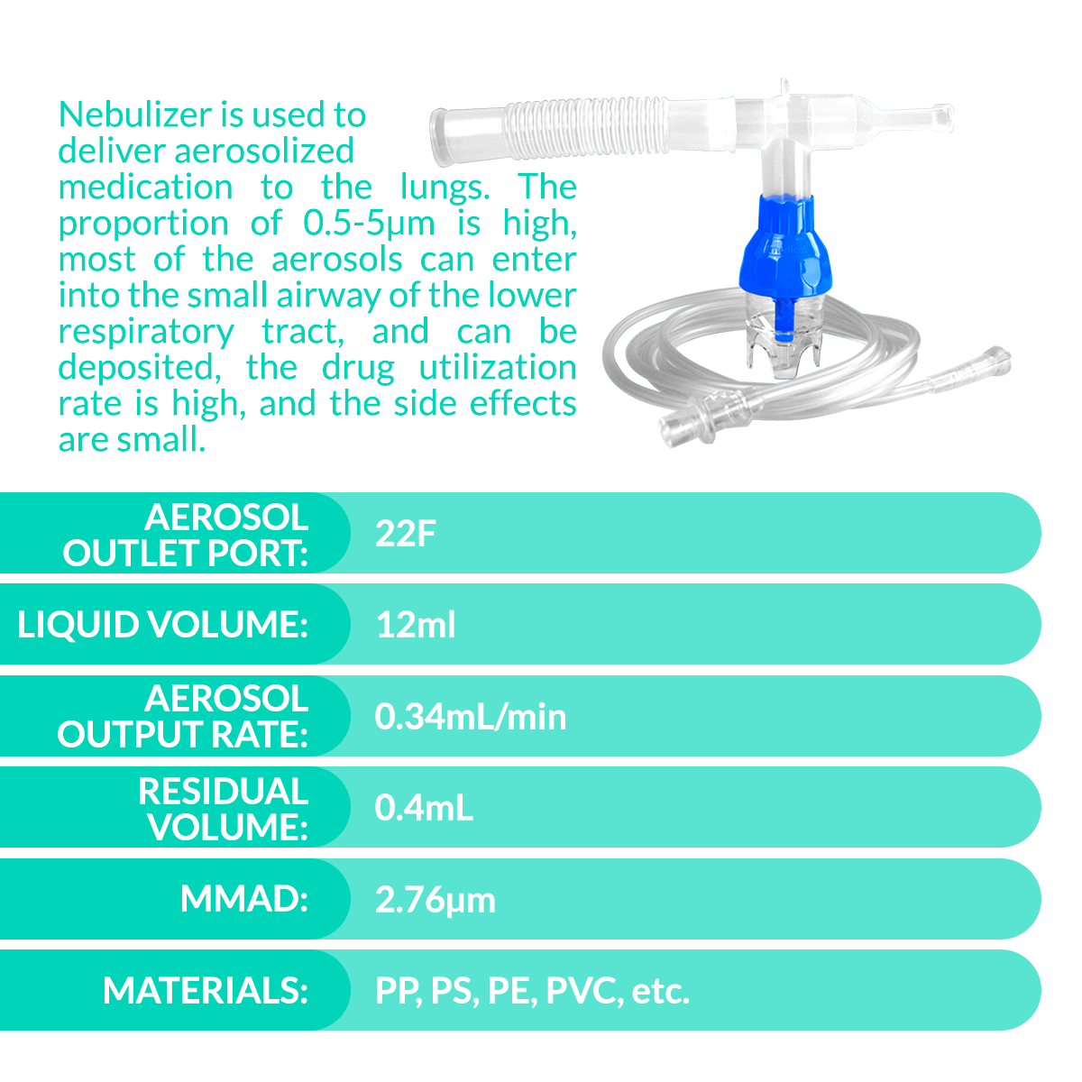 iCare® NM06-003A (12mL) Nebulizer Kit with T Connector, Mouth Piece, 14cm Corrugated Tube, 2.1m Oxygen Tube