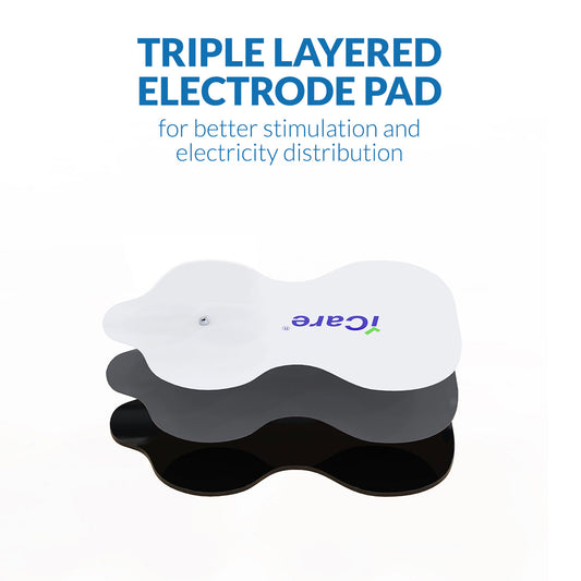 iCare® FQ26 Electrode Silicone Pad ONLY for (FQ221 Electronic Nerve Stimulator)