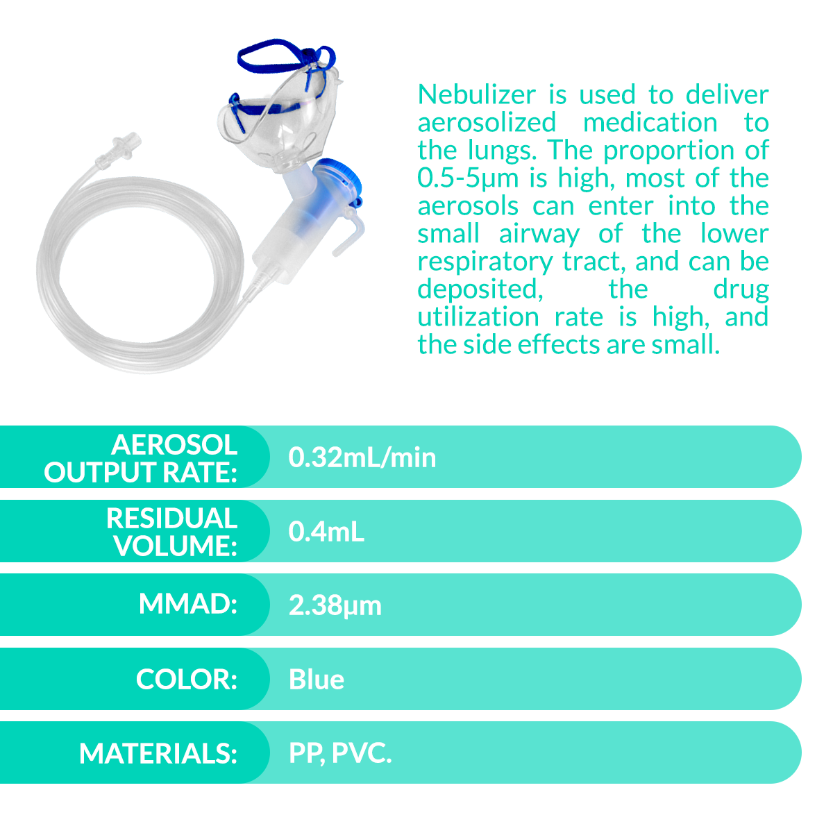 iCare® NM06-001T (8mL) Nebulizer Kit with Adult Aerosol Mask, 2.1m Oxygen Tube