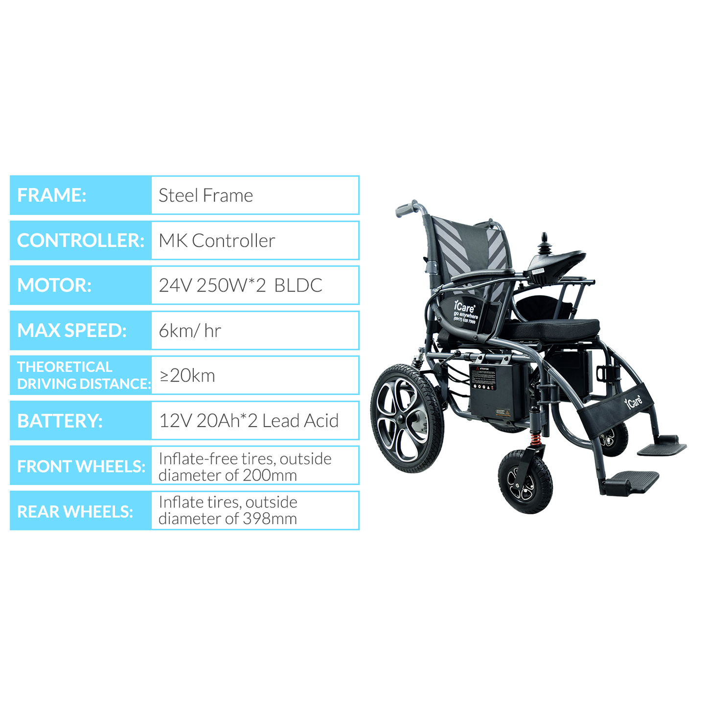 iCare® E610 Max Electromagnetic Brake Wheelchair Heavy Duty 16" for Disabled and Elderly People (110kg Load Limit, 52kg Wheelchair Weight)