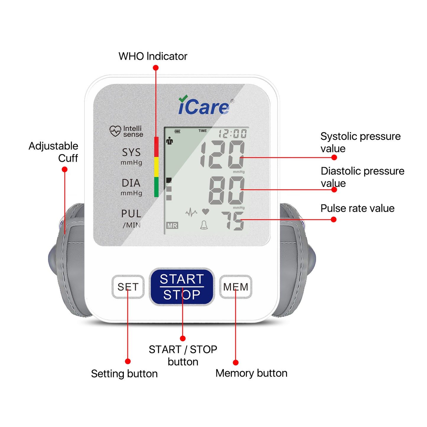 iCare® CK238 Automatic Digital Blood Pressure Monitor / Digital Sphygmomanometer Small arm cuff 22-32cm
