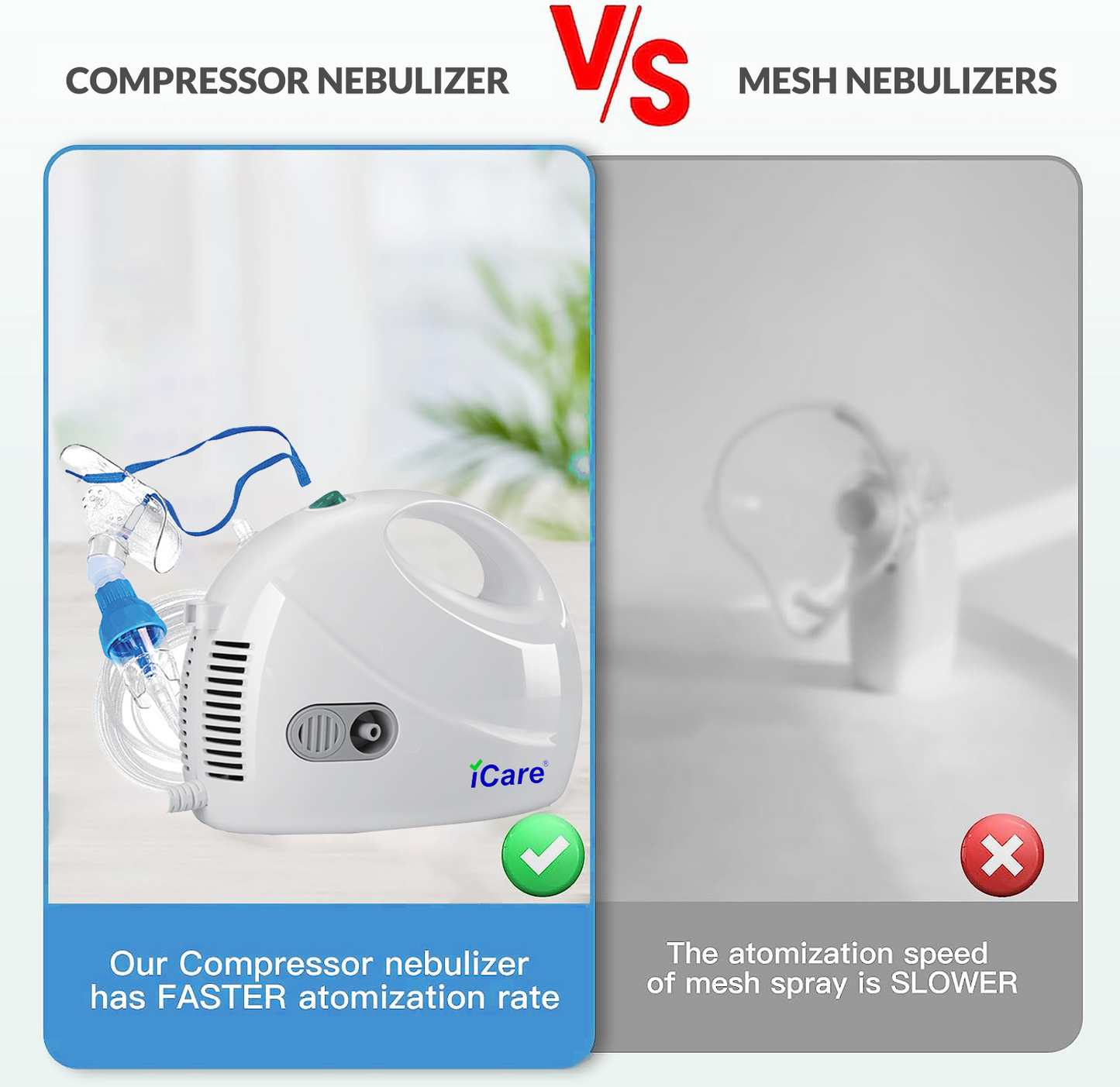 iCare N33 AeroCare Compressor Nebulizer with Adult-Size Mask Nebulizer Kit