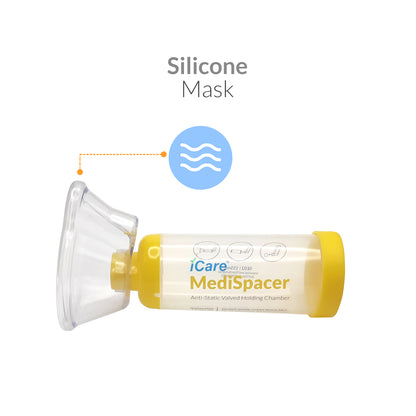 iCare® SE02 MediSpacer Chamber Spacer (NO INHALER INCLUDED) for Kids with Medium Mask, Sealed Package, Clean and Safe, for with your Asthma Inhaler, Ventolin via Chamber Spacer