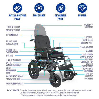 iCare® E310 Pro New Model Electric Wheelchair HEAVY DUTY (110kg Load Limit, 50kg Wheelchair Weight)
