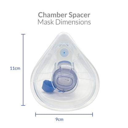 iCare SE06 VentoChamber Chamber Spacer for Adults with Large Mask