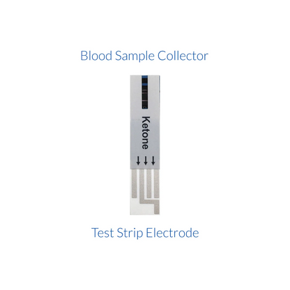 iCare® Ketone-T25 On Call Blood Ketone Strips 25pcs+Lancet25pc USE WITH On Call GK Glucose & Ketone Meter ONLY