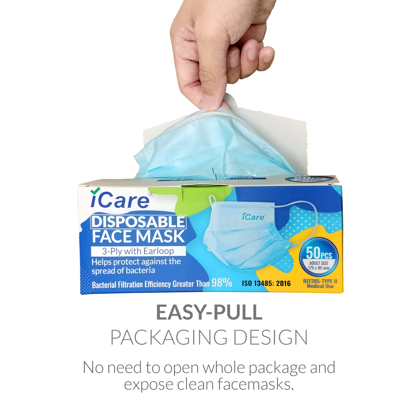 iCare® REF285 Disposable Face Mask ( Type II For Medical Use) with Comfortable Elastic Earloop