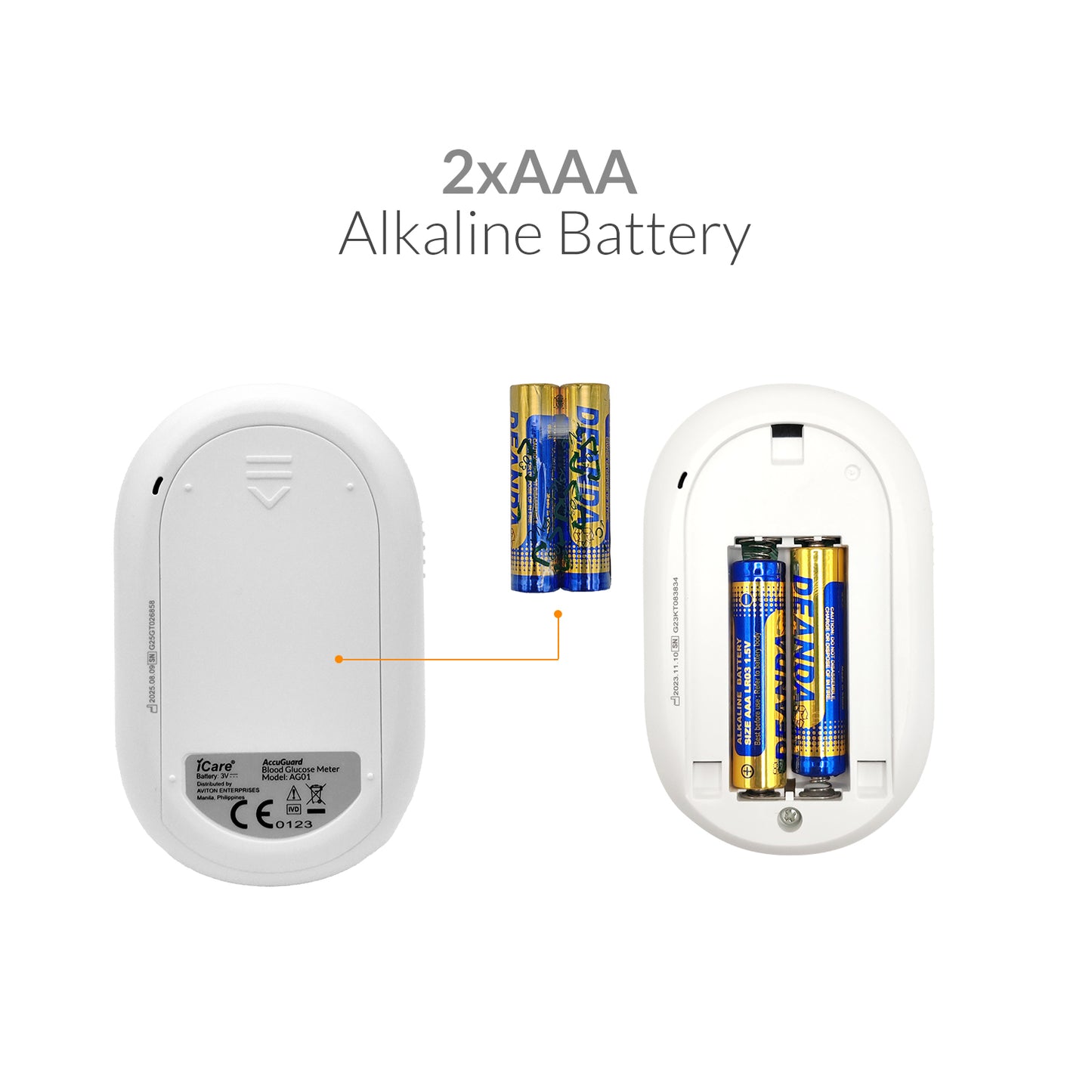 iCare Bundle Deal 28 AG50 Glucose Meter + CK238 Digital BP Monitor + E69 Infrared Thermometer + OX001 Pulse Oximeter
