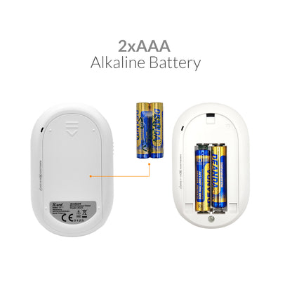 iCare Bundle Deal 28 AG50 Glucose Meter + CK238 Digital BP Monitor + E69 Infrared Thermometer + OX001 Pulse Oximeter