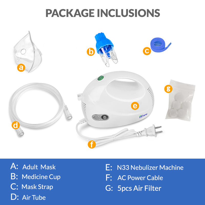 iCare N33 AeroCare Compressor Nebulizer with Adult-Size Mask Nebulizer Kit