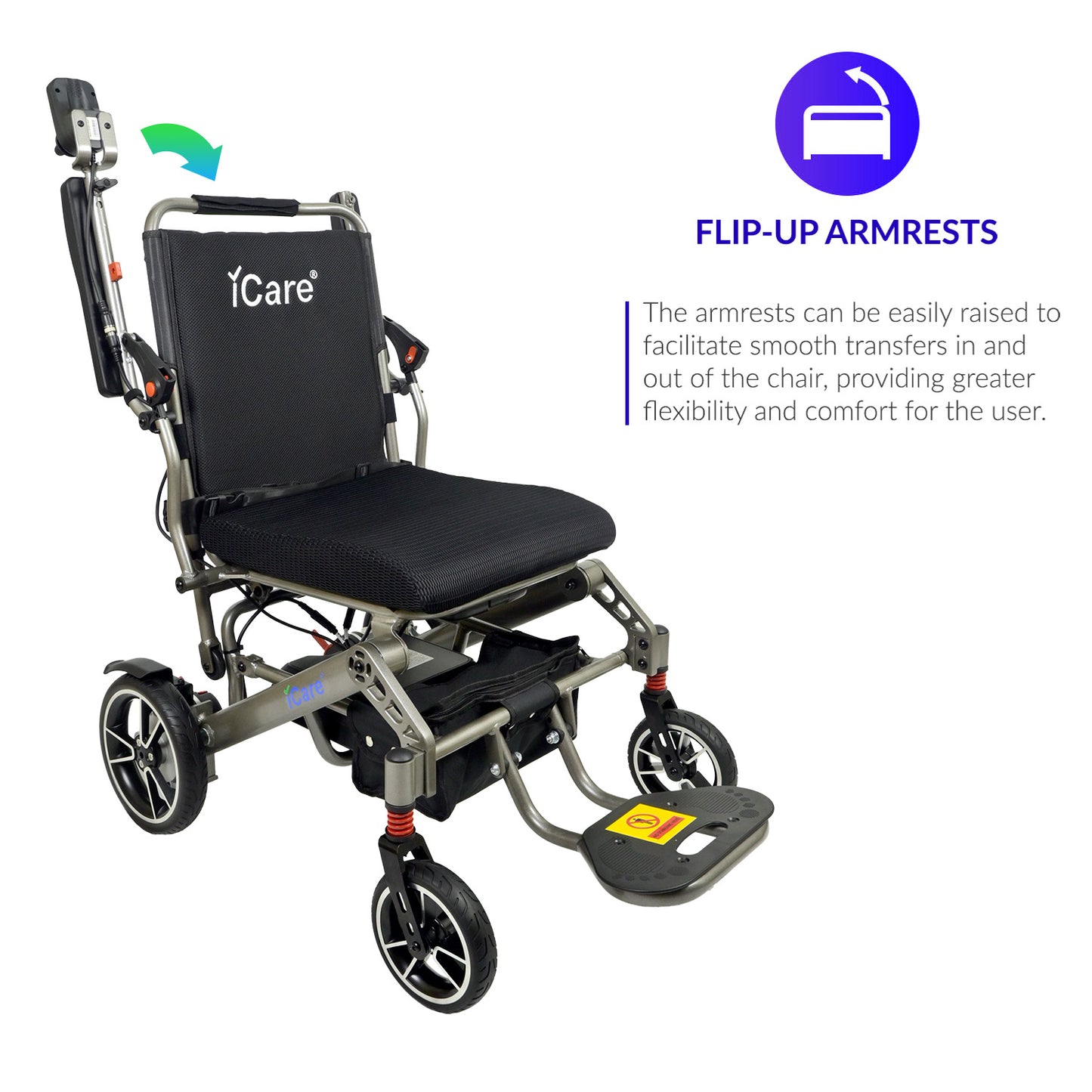 iCare LUX871 Portable Travel-Friendly Electric Wheelchair with Removable Lithium Battery Lightweight Aluminum Frame