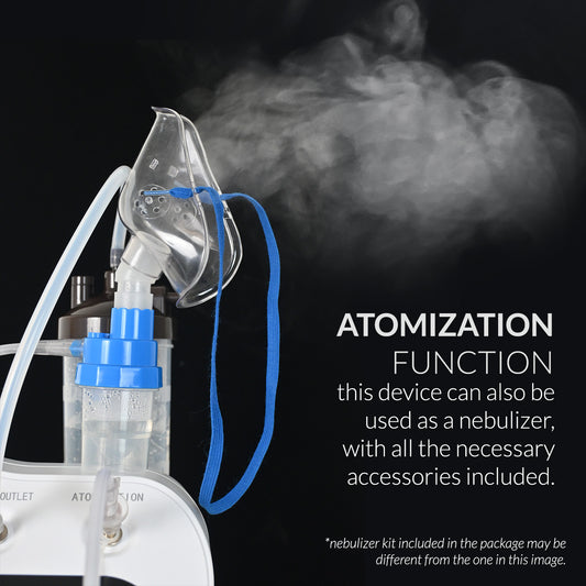 iCare LL51 Oxygen Concentrator with Atomizer up to 96% Oxygen Purity, 5L/min Flow Rate