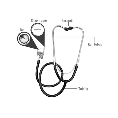 iCare Aneroid Sphygmomanometer with Stethoscope for Blood Pressure Monitoring