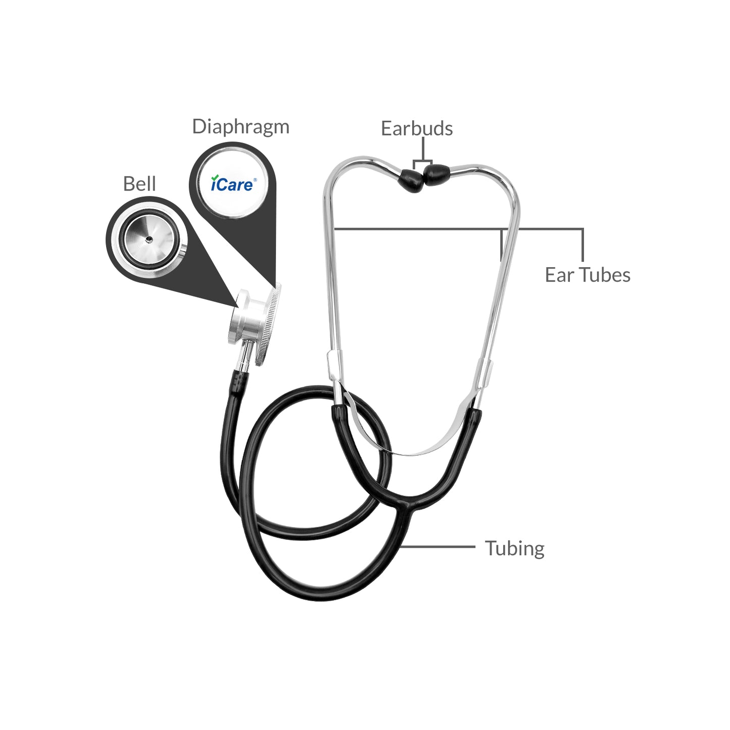 iCare AN06 Aneroid Sphygmomanometer with Dual Head Stethoscope for Blood Pressure Monitoring